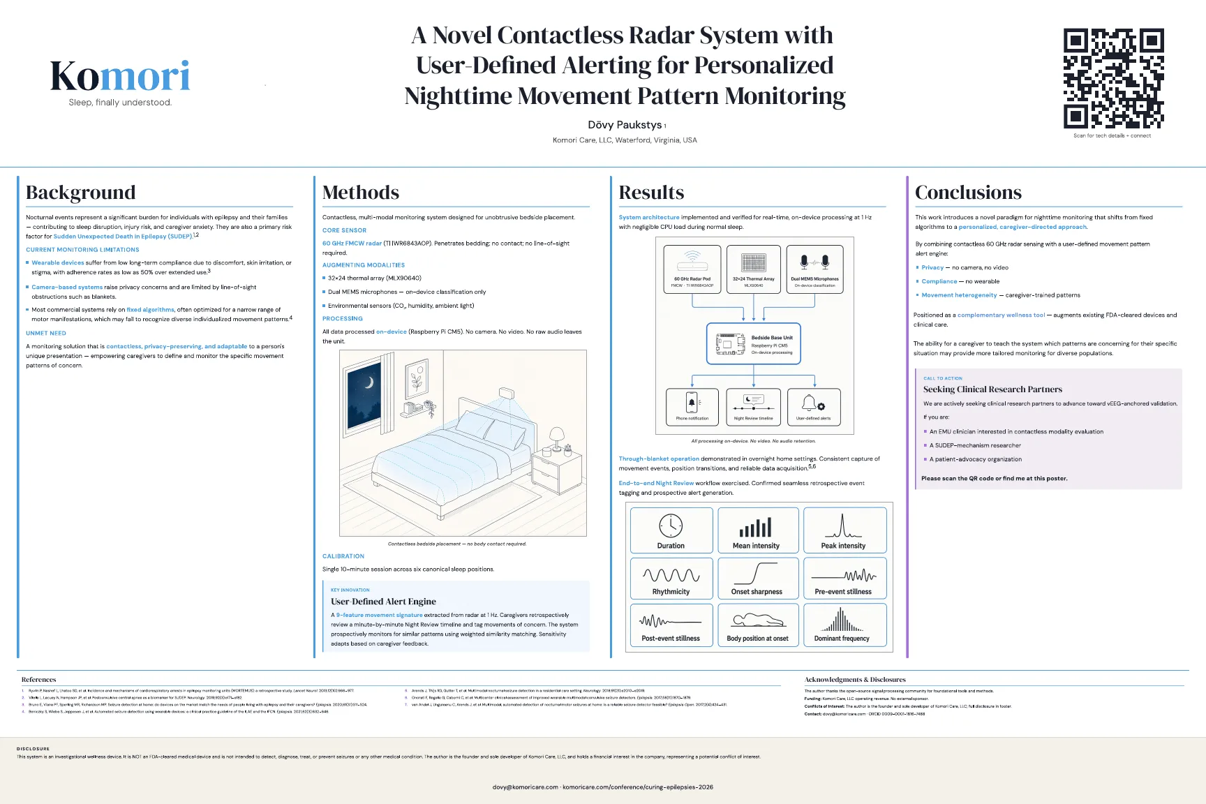 Komori research poster — A Novel Contactless Radar System with User-Defined Alerting for Personalized Nighttime Movement Pattern Monitoring, presented at NIH Curing the Epilepsies 2026